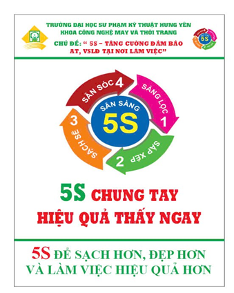 DUY TRÌ HOẠT ĐỘNG 5S TẠI KHOA CÔNG NGHỆ MAY & THỜI TRANGTRƯỜNG ĐẠI HỌC SƯ PHẠM KỸ THUẬT HƯNG YÊN